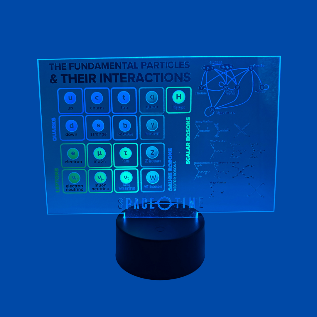 Standard Model LED Light