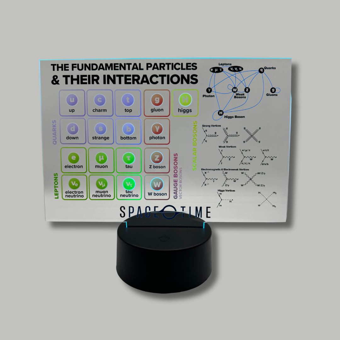 Standard Model LED Light